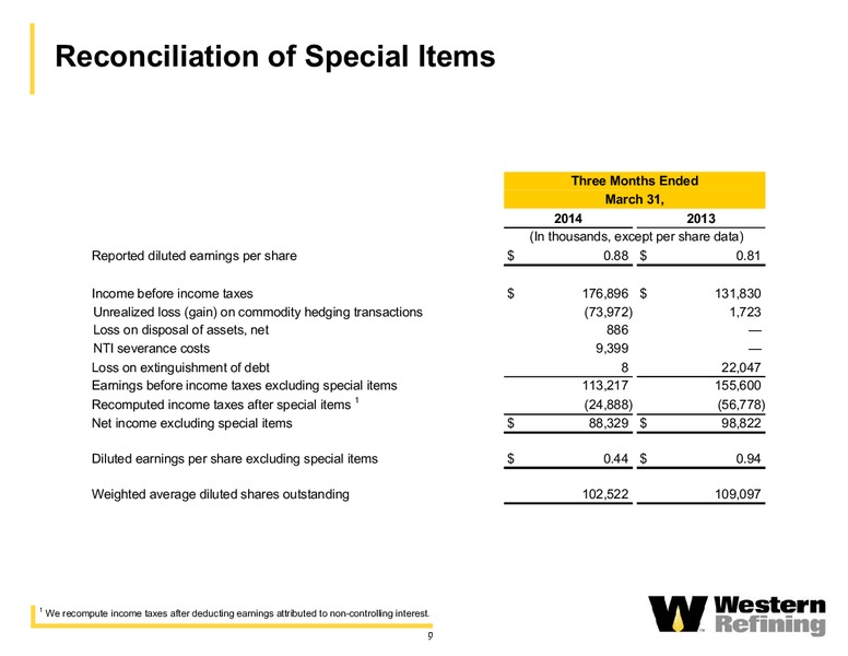 Q1 2014 EARNINGS CALL – Western Refining Logistics, Lp – slide 8