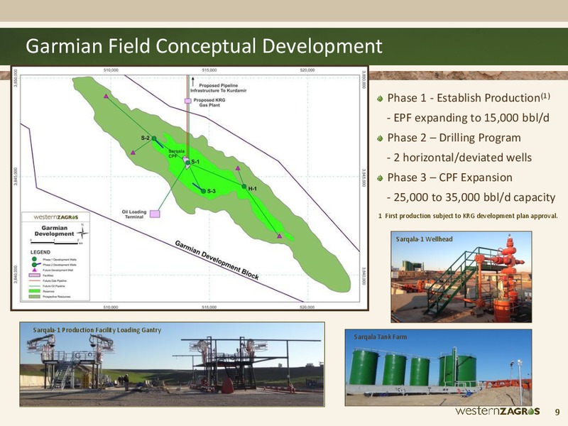 TD LONDON ENERGY 2014 CONFERENCE – Western Zagros – slide 9