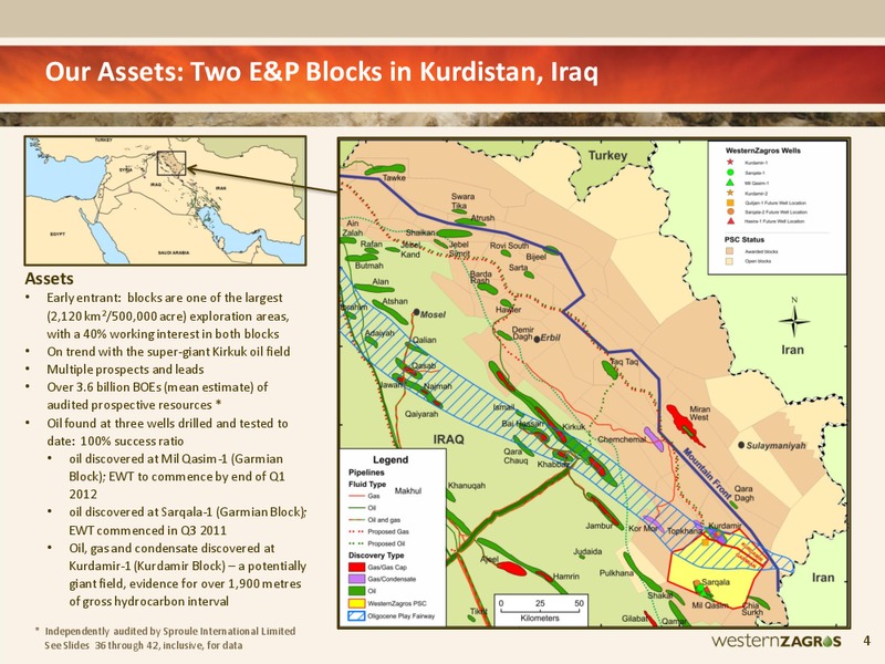 PROACTIVE INVESTORS ONE2ONE INVESTOR FORUM – Western Zagros – slide 3