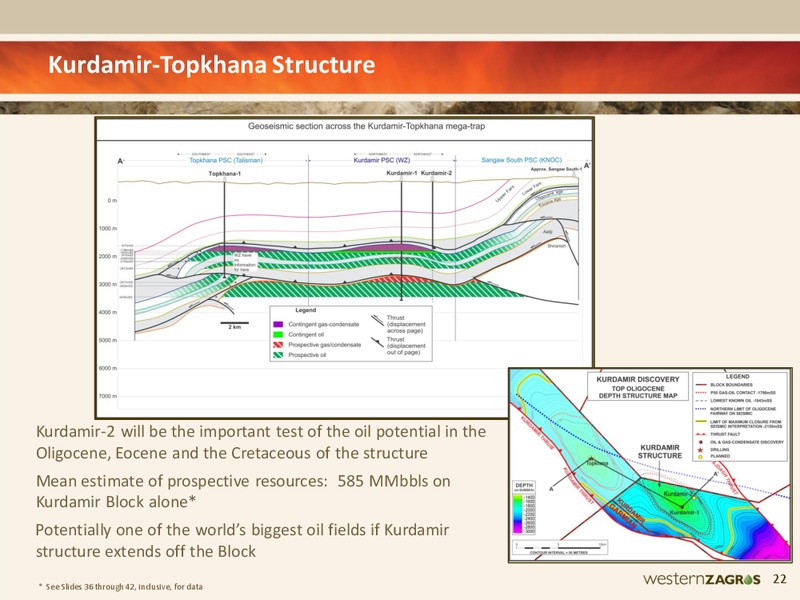 PROACTIVE INVESTORS ONE2ONE INVESTOR FORUM – Western Zagros – slide 16