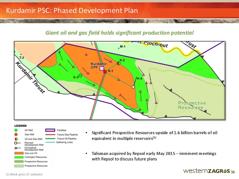 JUNE 2015 CORPORATE PRESENTATION – Western Zagros – slide 16