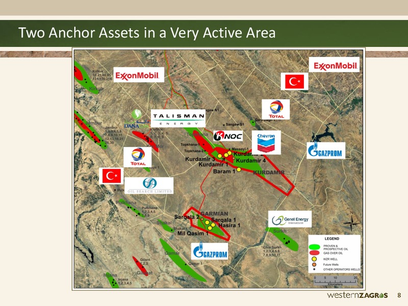JUNE 2014 ANNUAL GENERAL MEETING – Western Zagros – slide 8