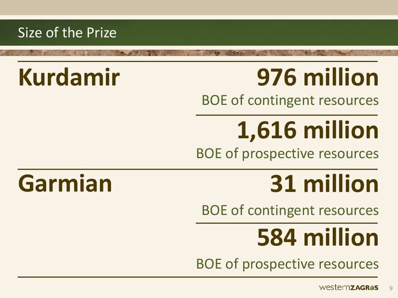 JUNE 2014 ANNUAL GENERAL MEETING – Western Zagros – slide 9