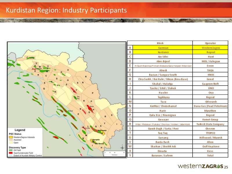 June 2015 Corporate Presentation – Western Zagros – slide 25