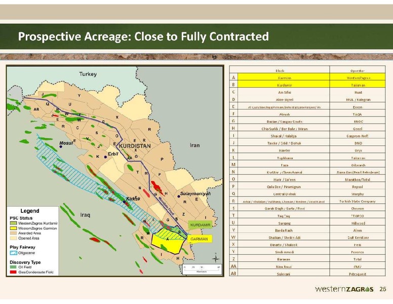 SEPTEMBER 2013 CORPORATE PRESENTATION – Western Zagros – slide 26