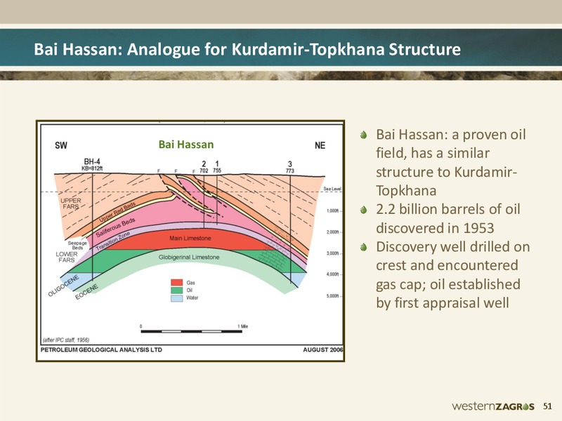 SEPTEMBER 2012 CORPORATE PRESENTATION – Western Zagros – slide 50