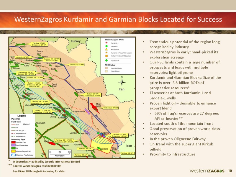 NOVEMBER 2011 CORPORATE PRESENTATION – Western Zagros – slide 9