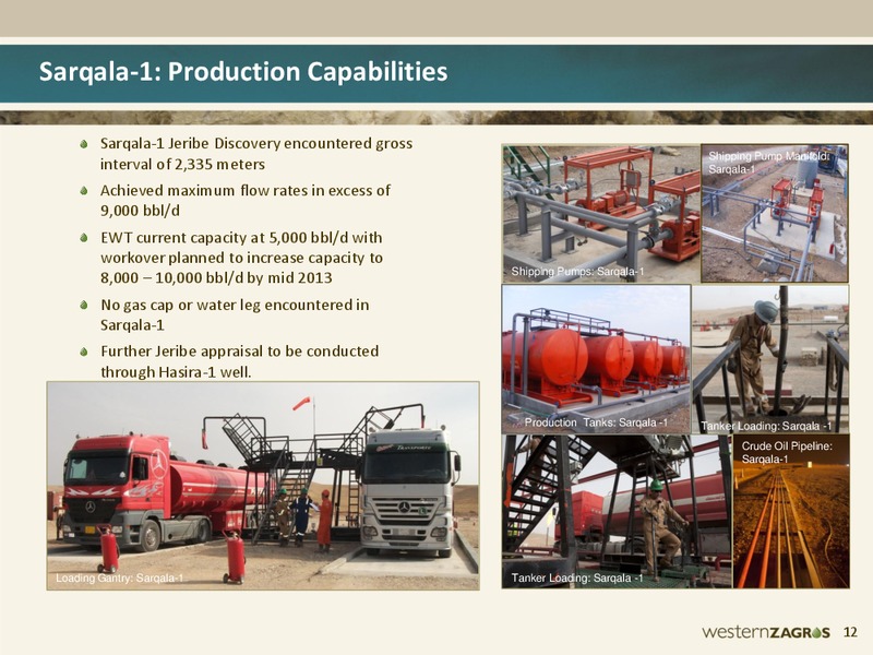 Macquarie Oil Gas Explorers – Western Zagros – slide 8