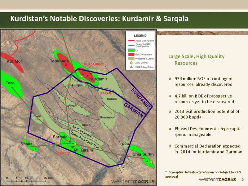 CWC Iraq Petroleum – Western Zagros – slide 5