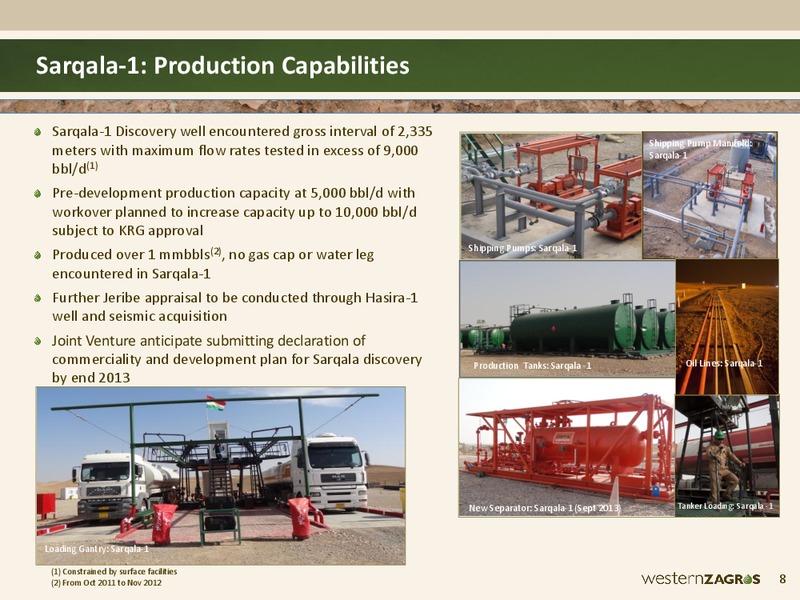 CWC Kstan Oil Gas Conference – Western Zagros – slide 8