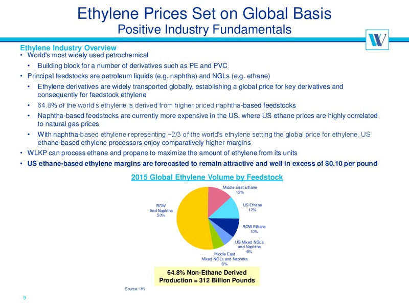 June 2016 MLPA Investor Conference Presentation – Westlake Chemical Partners – slide 9