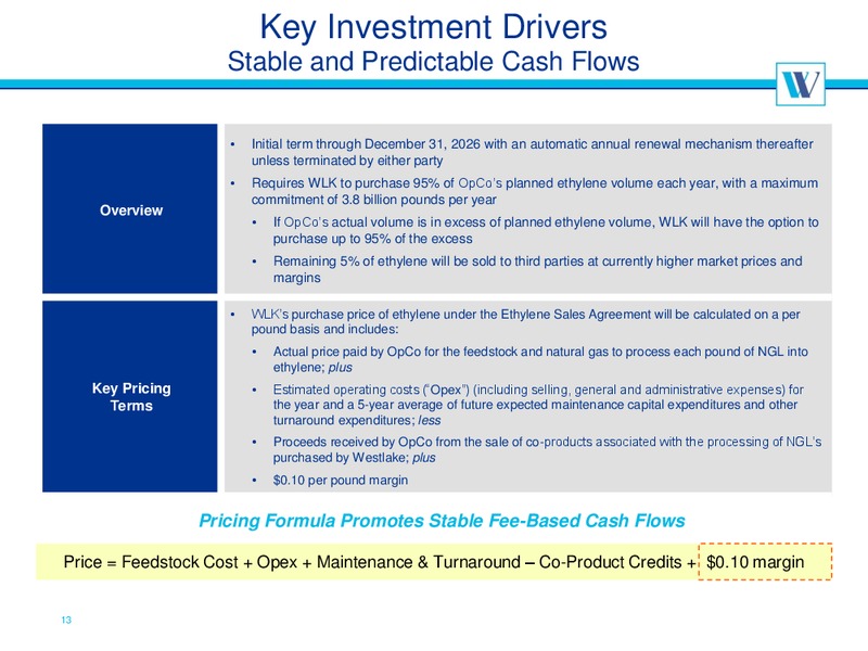 2015 RBC Capital Markets MLP Conference – Westlake Chemical Partners – slide 13