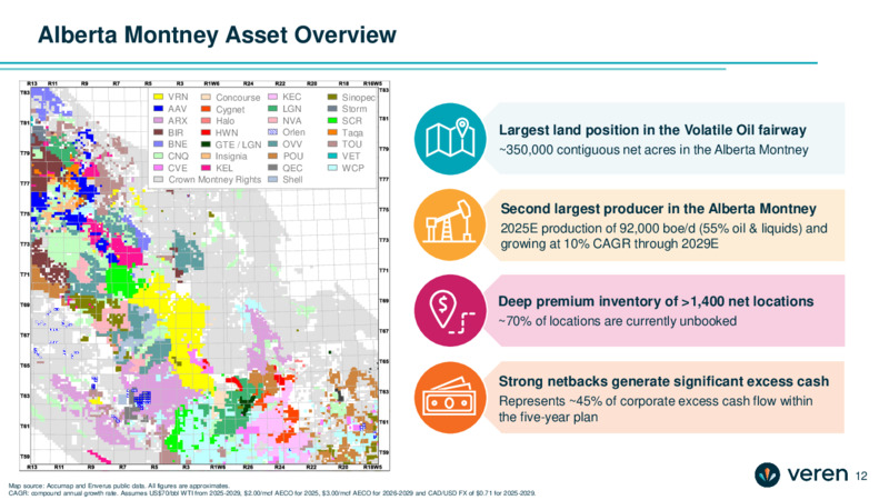 January 2025 Investor Presentation – Whitecap Resources Inc. – slide 12