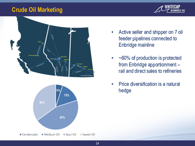 January 2022 Corporate Presentation – Whitecap Resources Inc. – slide 24