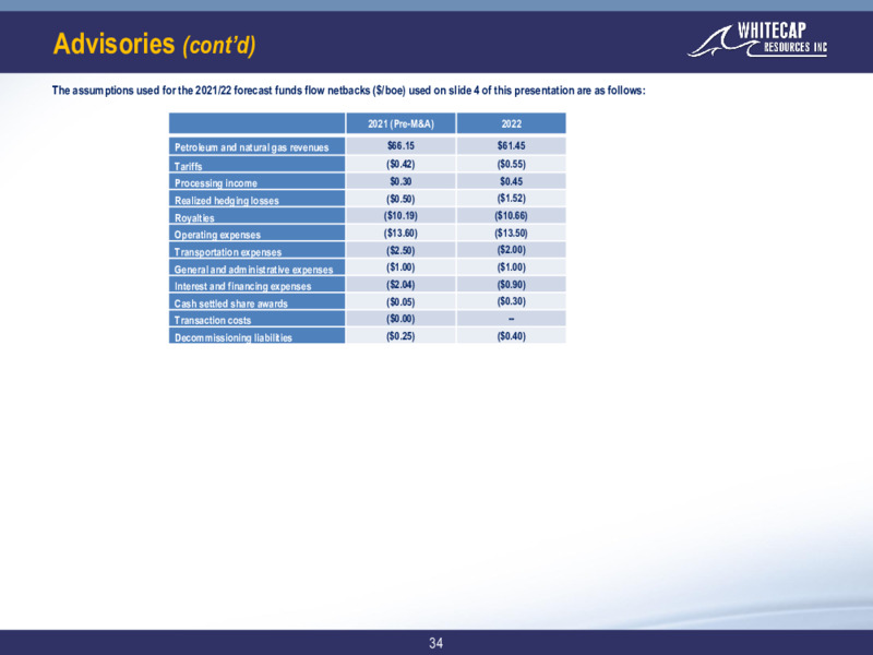 January 2022 Corporate Presentation – Whitecap Resources Inc. – slide 29