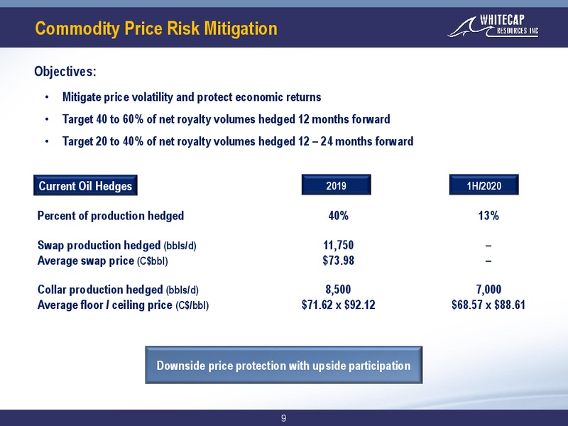 January 2019 Corporate Presentation – Whitecap Resources Inc. – slide 9