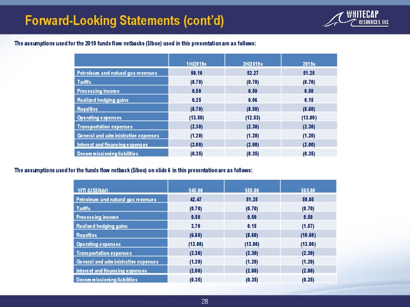 January 2019 Corporate Presentation – Whitecap Resources Inc. – slide 27