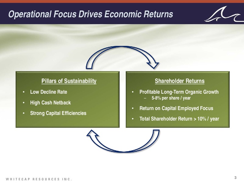 January 2017 Company Presentation – Whitecap Resources Inc. – slide 3