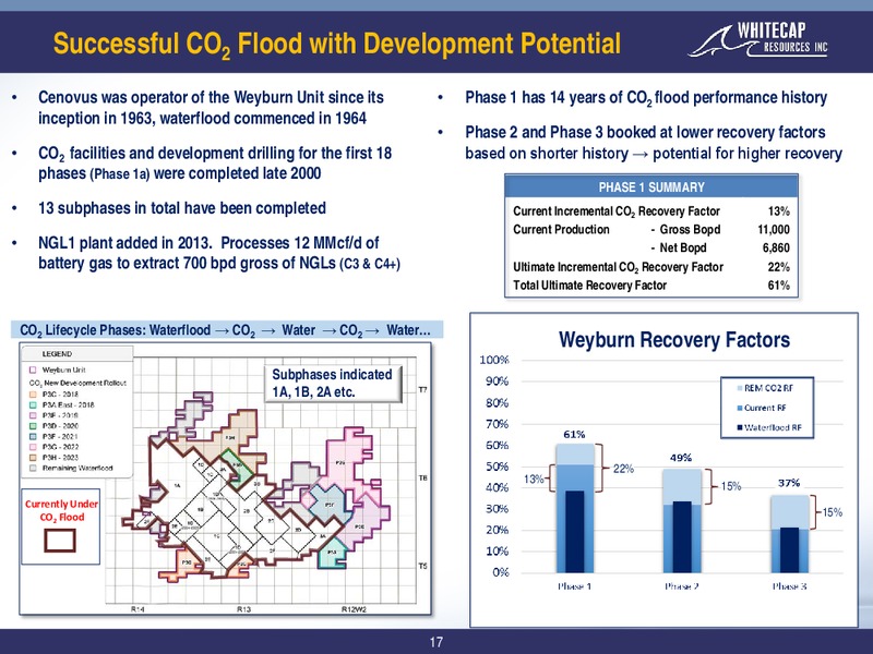 January 2018 Corporate Presentation – Whitecap Resources Inc. – slide 17