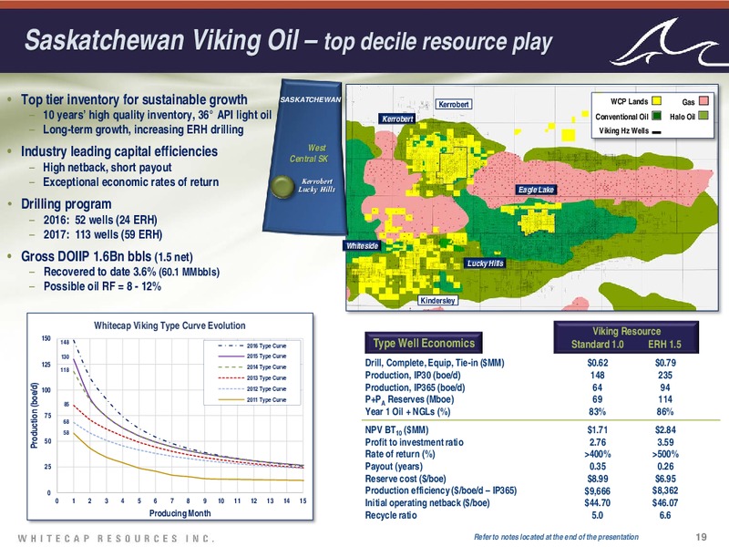 January 2017 Investor Presentation – Whitecap Resources Inc. – slide 19