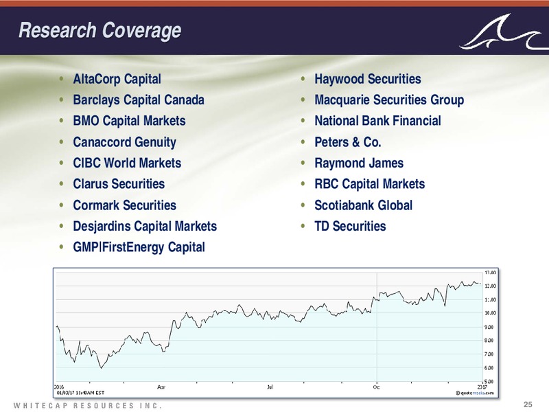 January 2017 Investor Presentation – Whitecap Resources Inc. – slide 25