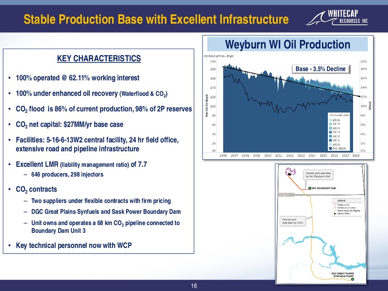 January 2018 Corporate Presentation – Whitecap Resources Inc. – slide 16