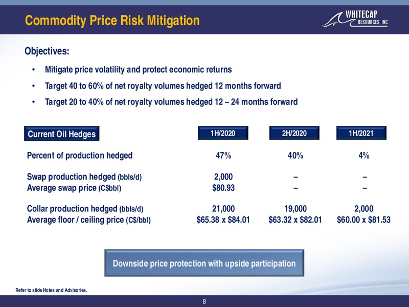 January 2020 Corporate Presentation – Whitecap Resources Inc. – slide 8