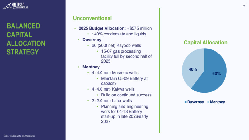 February 2025 Corporate Presentation – Whitecap Resources Inc. – slide 9