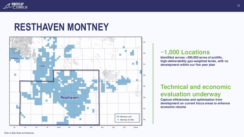 February 2025 Corporate Presentation – Whitecap Resources Inc. – slide 22