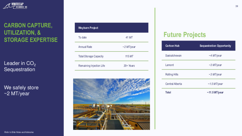 February 2025 Corporate Presentation – Whitecap Resources Inc. – slide 39