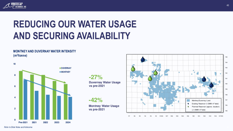 February 2025 Corporate Presentation – Whitecap Resources Inc. – slide 40