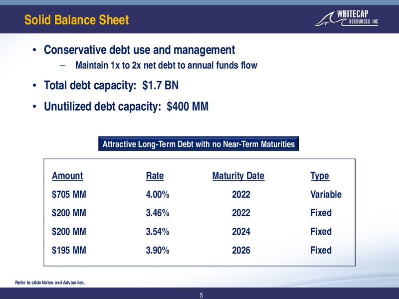 February 2019 Corporate Presentation – Whitecap Resources Inc. – slide 5