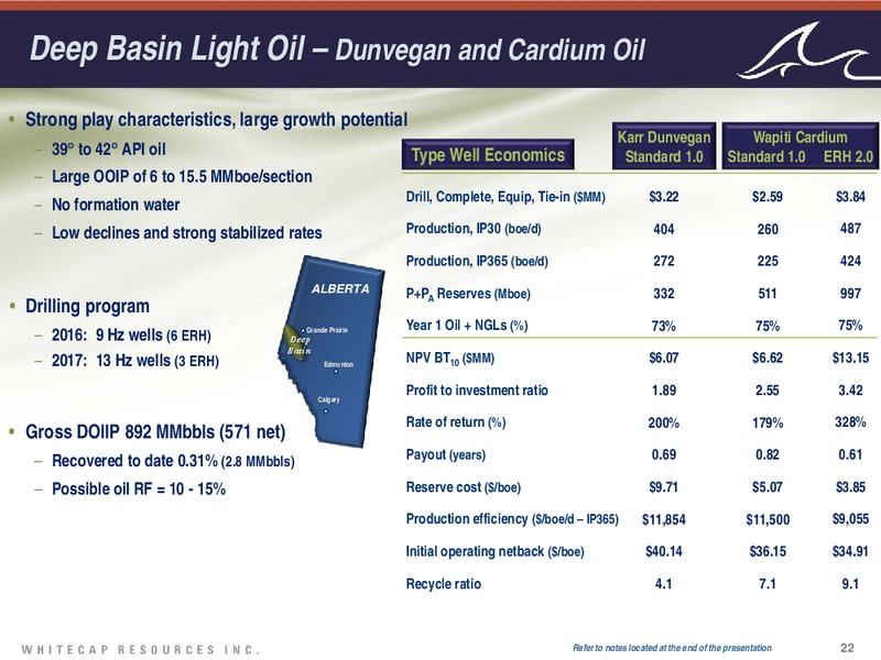 February 2017 Investor Presentation – Whitecap Resources Inc. – slide 22