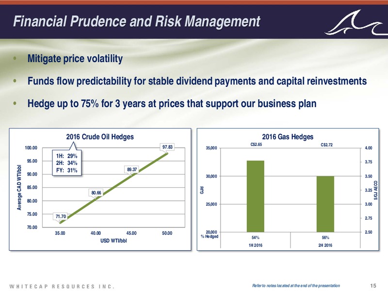 February 2016 Corporate Presentation – Whitecap Resources Inc. – slide 15