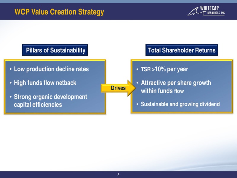 February 2018 Corporate Presentation – Whitecap Resources Inc. – slide 5