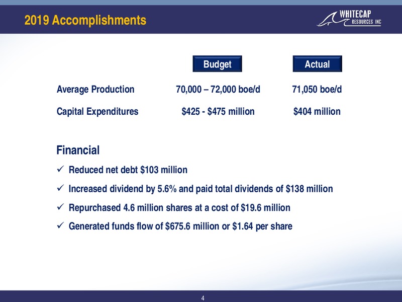 4Q 2019 Earnings Presentation – Whitecap Resources Inc. – slide 4