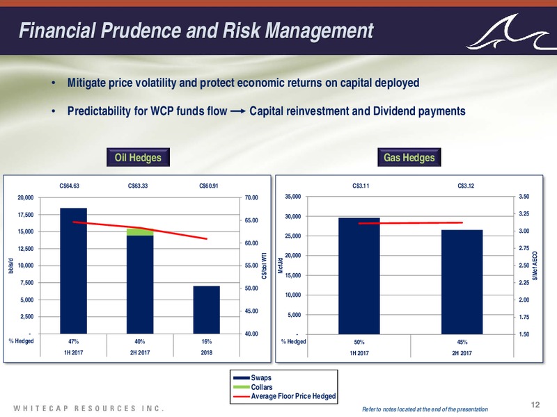 March 2017 Investor Presentation – Whitecap Resources Inc. – slide 12