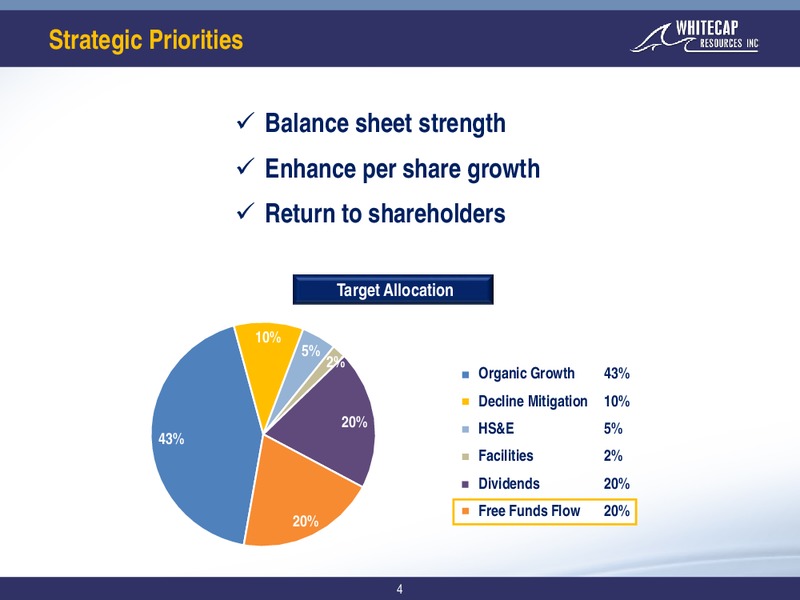 March 2019 Corporate Presentation – Whitecap Resources Inc. – slide 4