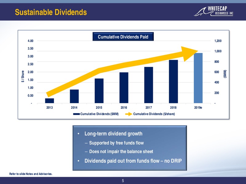 March 2019 Corporate Presentation – Whitecap Resources Inc. – slide 5