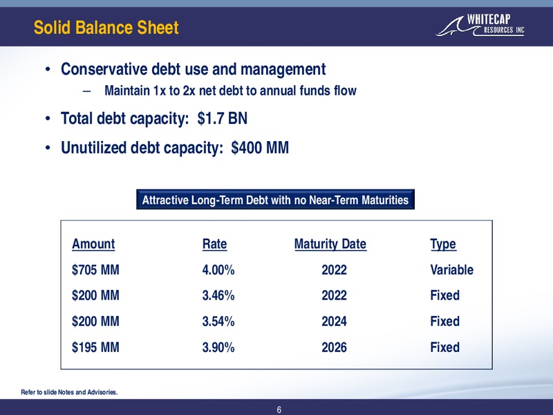 March 2019 Corporate Presentation – Whitecap Resources Inc. – slide 6