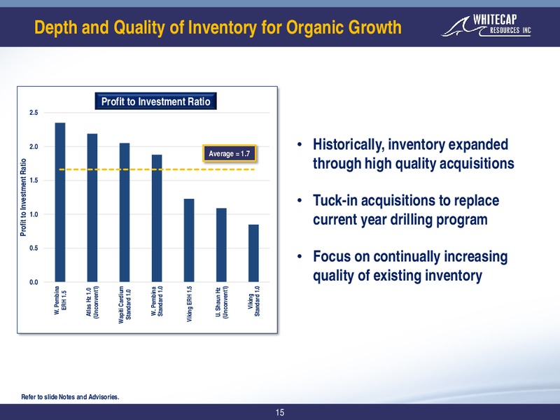 March 2019 Corporate Presentation – Whitecap Resources Inc. – slide 15