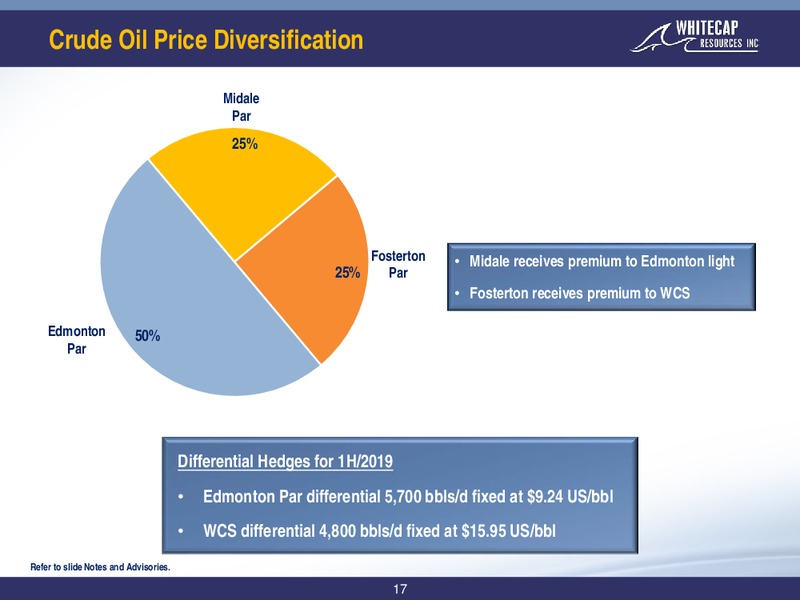March 2019 Corporate Presentation – Whitecap Resources Inc. – slide 17