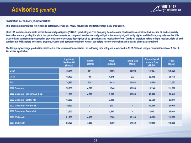 March 2022 Corporate Presentation – Whitecap Resources Inc. – slide 35