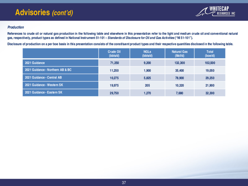 March 2021 Corporate Presentation – Whitecap Resources Inc. – slide 31