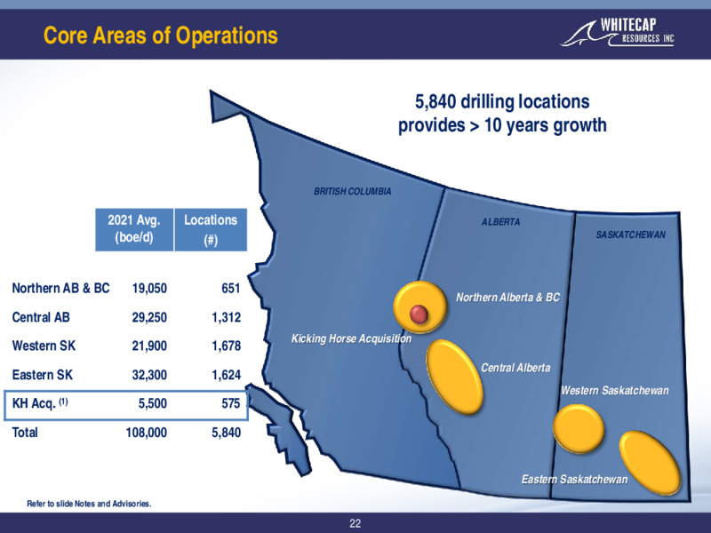 April 2021 Corporate Presentation – Whitecap Resources Inc. – slide 22