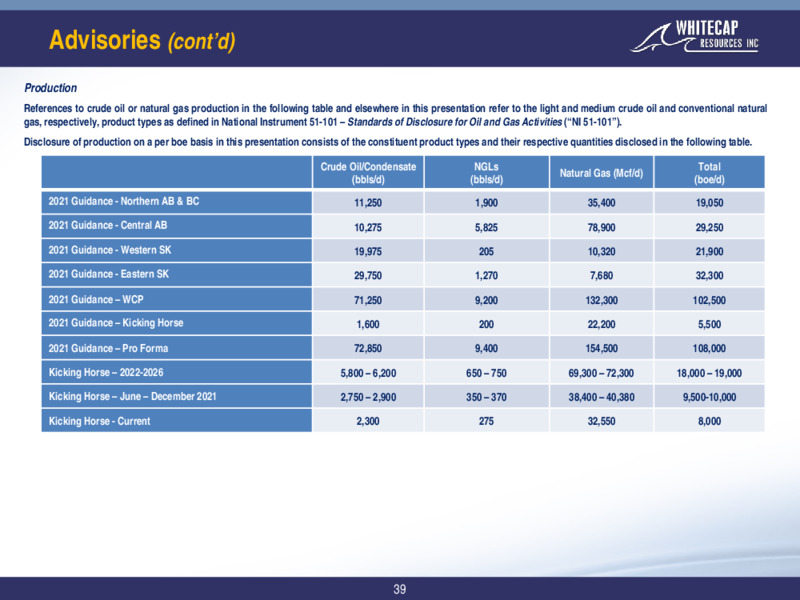 April 2021 Corporate Presentation – Whitecap Resources Inc. – slide 33