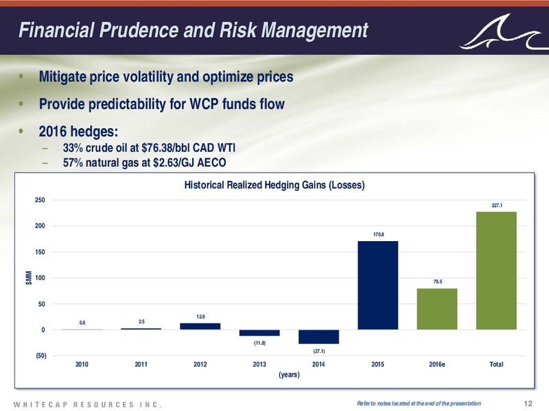 April 2016 Corporate Presentation – Whitecap Resources Inc. – slide 12