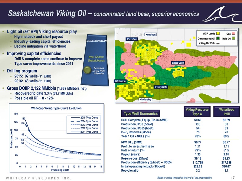 April 2016 Corporate Presentation – Whitecap Resources Inc. – slide 17