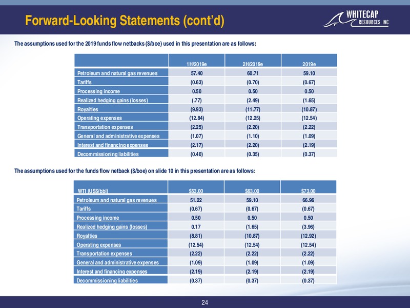 1Q 2019 Earnings Presentation – Whitecap Resources Inc. – slide 23