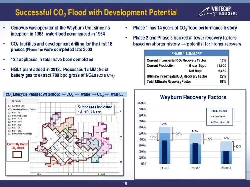 May 2018 Corporate Presentation – Whitecap Resources Inc. – slide 19